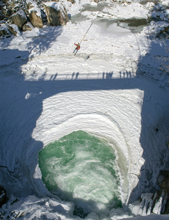 Different types of people